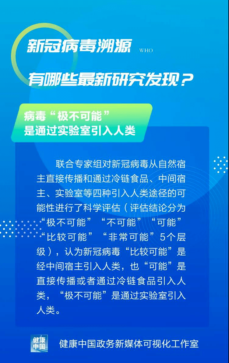 全球疫情最新进展与关键分析，聚焦新馆病毒热门报道