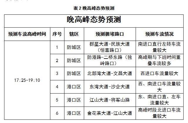 揭秘未来热梗，预测2024年12月2日十大流行金句抢先听！