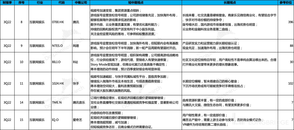 友情、欢笑与爱的纽带，历年十二月二日精彩瞬间回顾