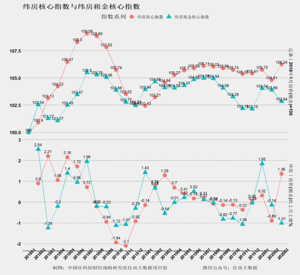 枝江中央山水最新房价全攻略，12月2日房价信息一网打尽