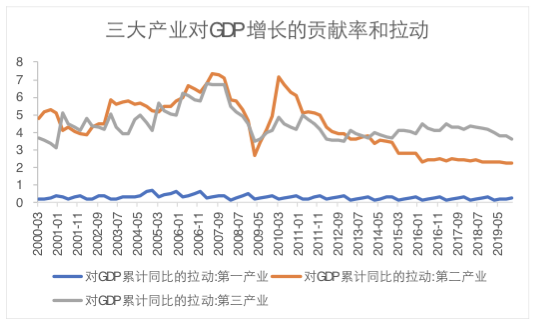 云烟 第37页