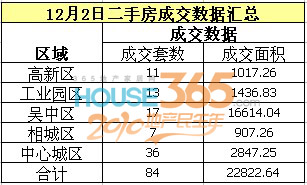 关于84消毒配比热门标准的探讨与解析（12月2日）