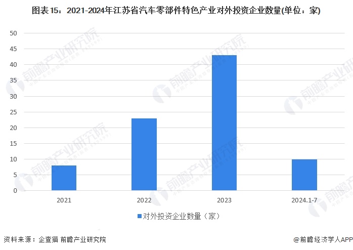 揭秘江苏七位数彩票开奖盛典，幸运之星降临人间（最新开奖结果）