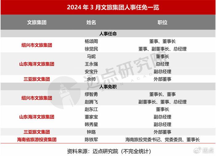 天地之间白秋之旅，心灵与自然的邂逅热门章节赏析