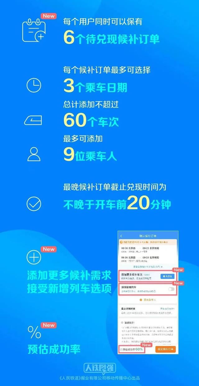 12月2日自助通最新版全面升级指南与体验分享