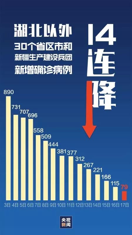 从入门到进阶，疫情数据热门报道制作指南与最新疫情数据解读