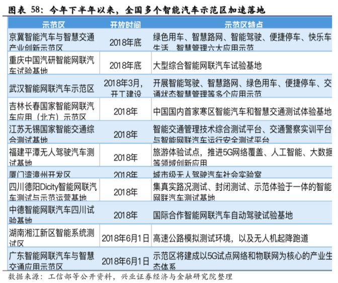 中印边界争端的新科技进展及其影响，高科技产品视角下的最新观察与建议（猜测2024年最新消息）
