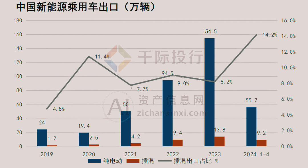 科技与文化的融合之旅，眉山加洲国际前沿资讯与热门信息（2024年12月）