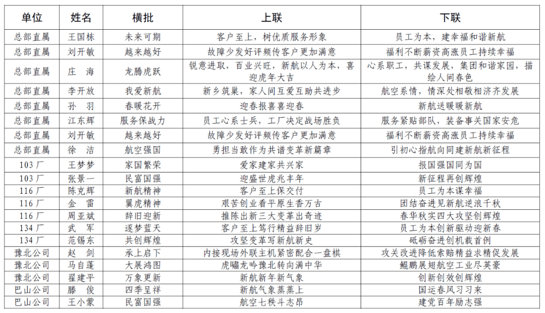 驾驭未来车轮，学习交通法规，自信开启人生之旅（2024年最新版）