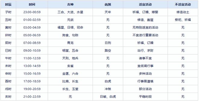 多重因素影响下的磅日走势解析，最新市场动态与观点碰撞