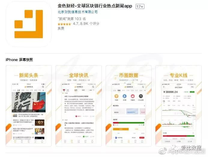 以12月2日为观察点，热门资讯APP深度解析与行业前沿动态揭秘