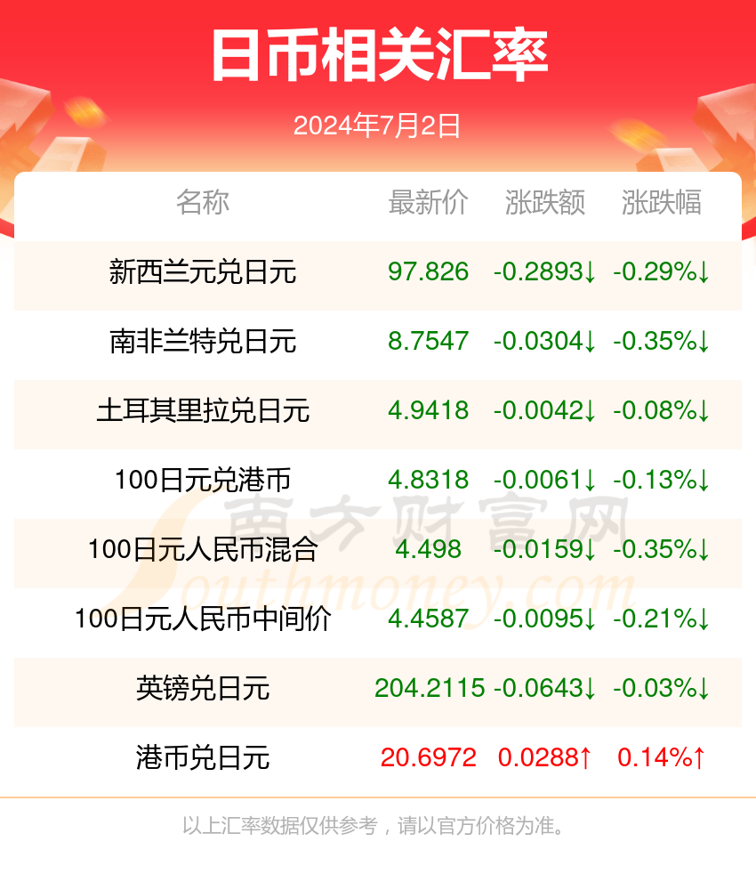 2024年咸阳医院最新招聘动态解析，预测与解读咸阳医院招聘信息
