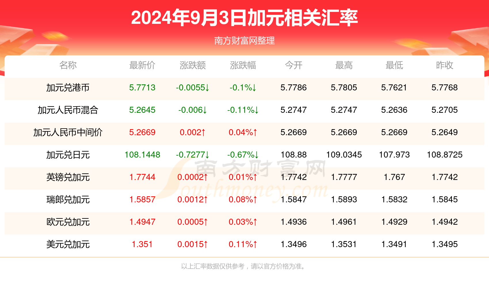 微店最新版本下载指南，2024年12月2日全新体验与下载
