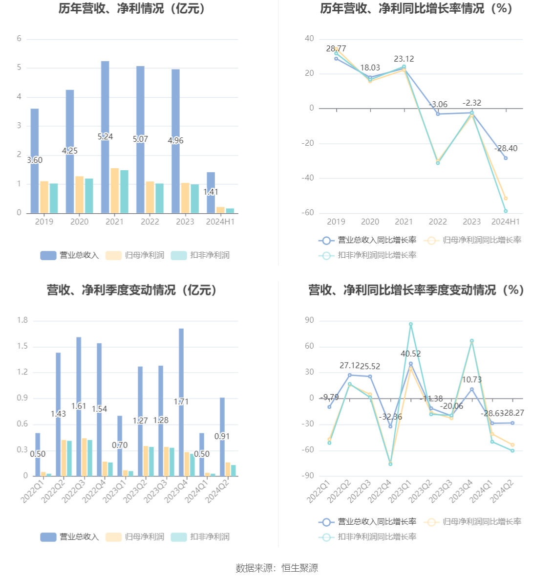 中能股份启程探寻自然秘境，心灵之旅启程于2024年12月2日