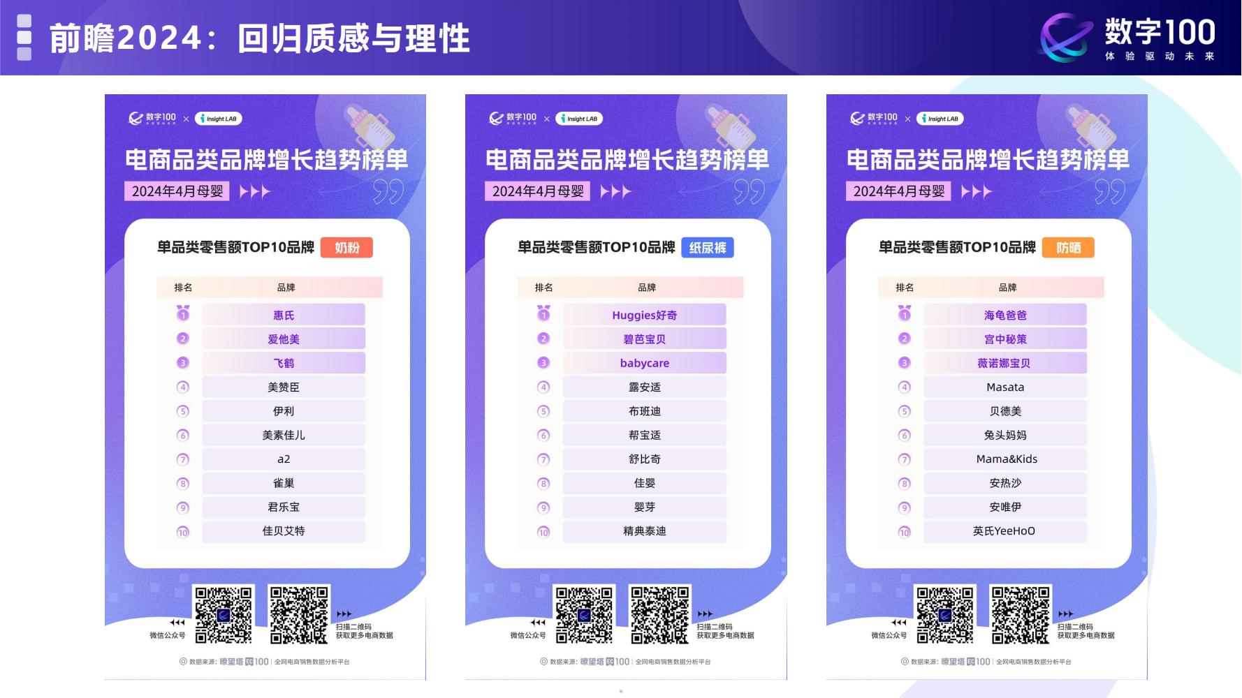 2024年12月2日科技新闻热点前瞻，未来趋势预测与热门科技动态猜想