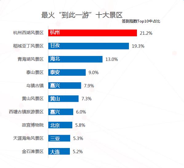 揭秘往年12月热门手机GPU性能巅峰，天梯图揭示秘密