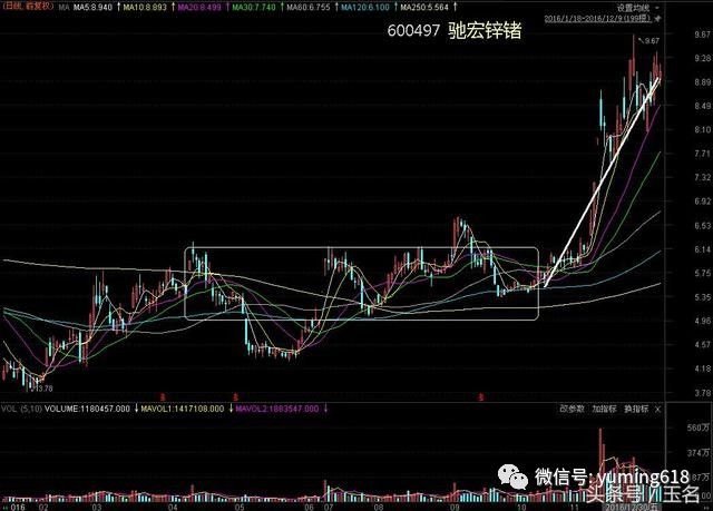 章源钨业股票十二月热门消息解析与多维解读