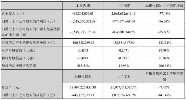 星星打烊 第37页