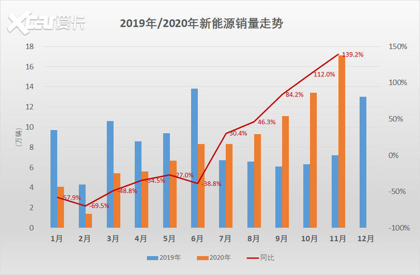 12月最新盐价走势，市场影响、因素分析与案例解读