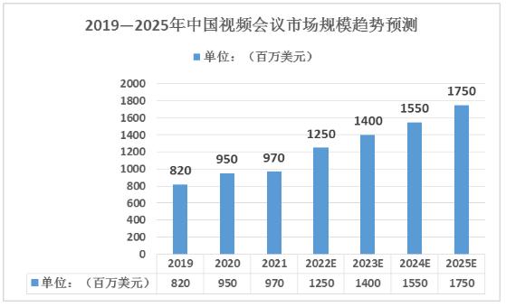 揭秘未来金融趋势，2024年金融会议展望与高科技产品引领新纪元金融生活变革