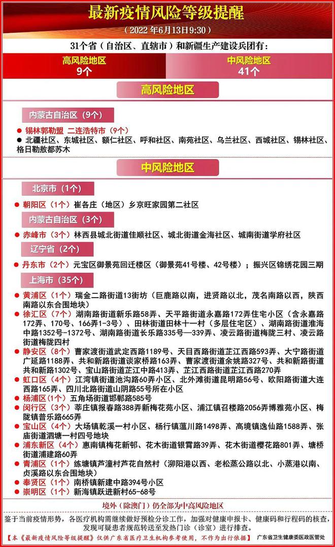 广州肺炎疫情最新动态解析，十二月防控与应对策略