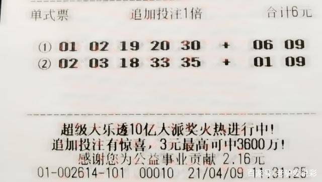 友情盛宴与幸运猜想，揭秘2024年12月2日彩票开奖热门结果预测