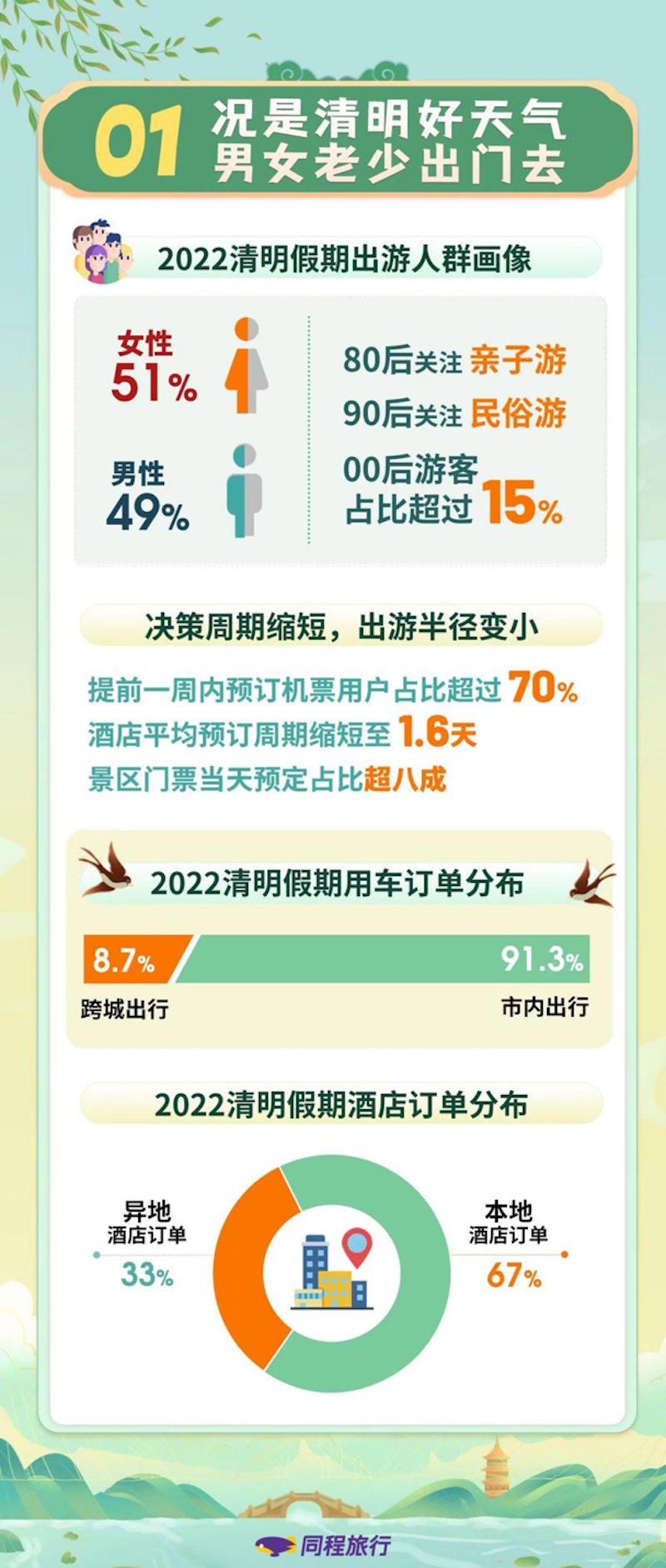 压疮分期指引下的自然美景探索之旅，寻找内心的宁静与平和