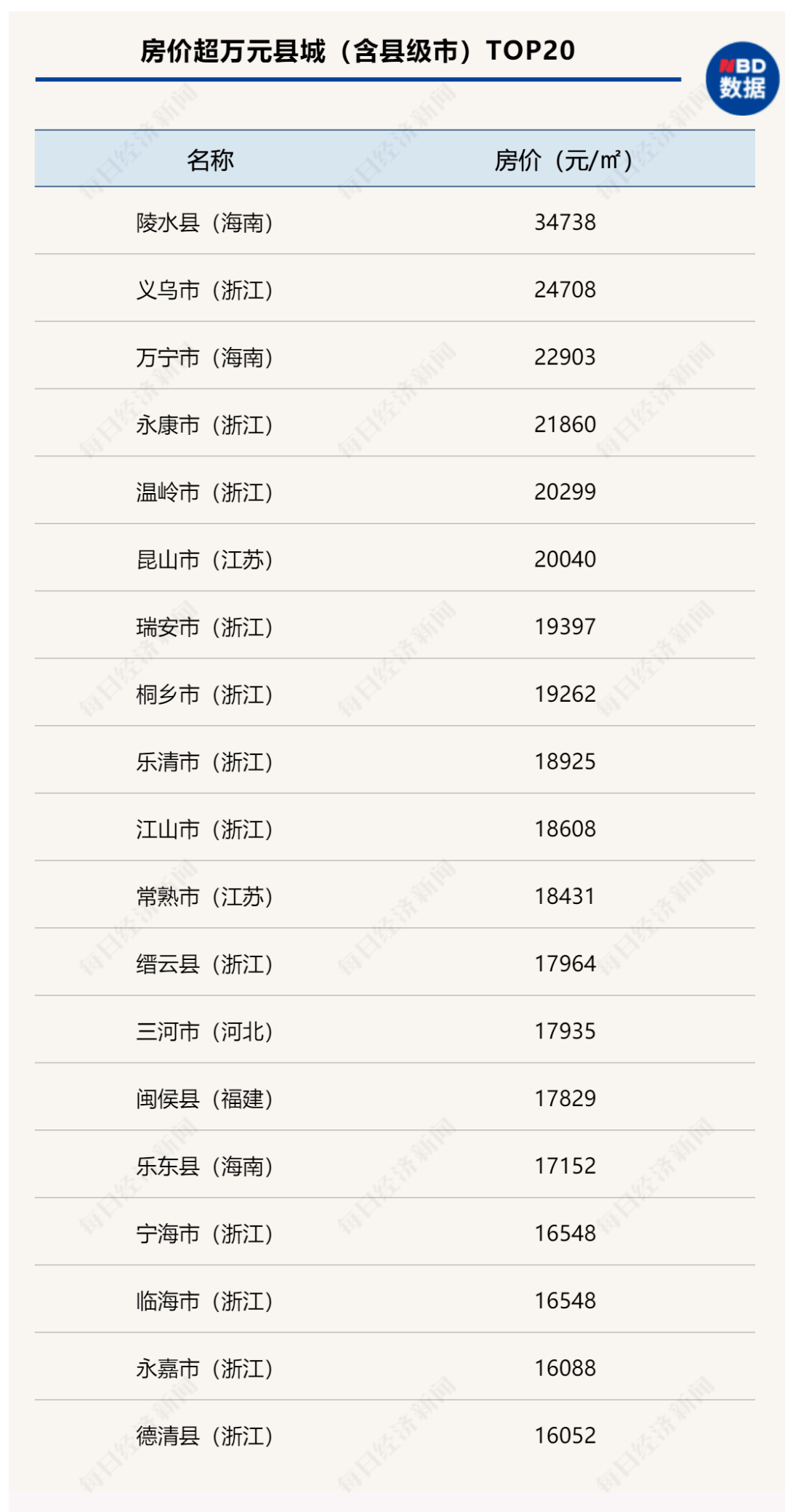 青椒最新行情分析，今日价格走势及市场预测
