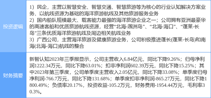 往年12月2日新塍热门招聘信息详解与全面评测