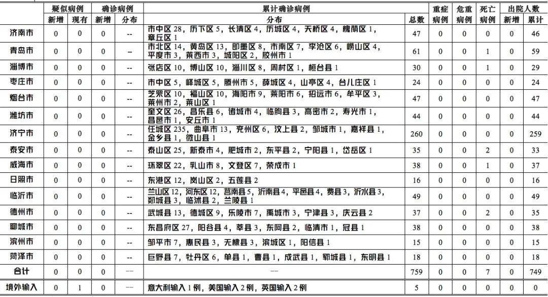 历史上的12月4日最新输入病例情况深度解析，影响与观点探讨