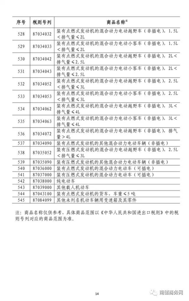 揭秘2024年进口商品关税新规定，背后的故事与友情家庭的温馨旅程
