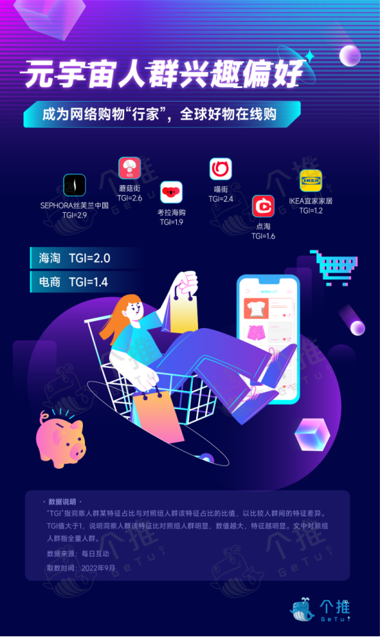 十二月风潮下的蘑菇街电商新纪元