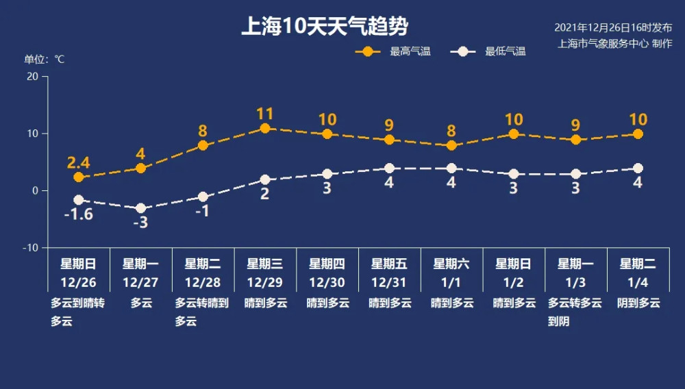 历史上的12月4日山东肺炎动态概览，最新进展概览