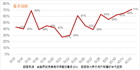 历年12月4日科技涨停复盘，高科技产品的全新升级体验日