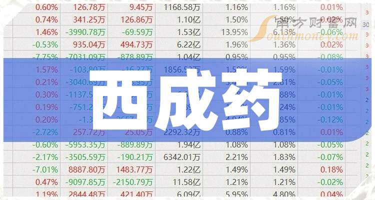 伍鸿亮未来之星，闪耀于2024年最新预测消息揭秘