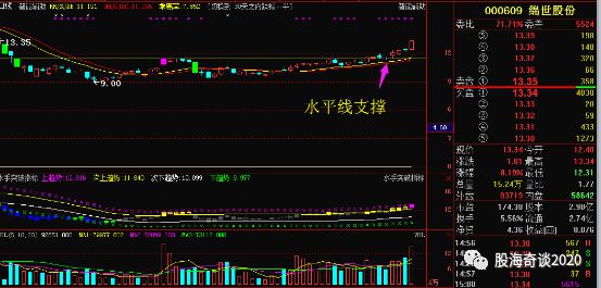 重磅揭秘，历史上的12月4日永太科技股票最新消息全解析，不容错过！