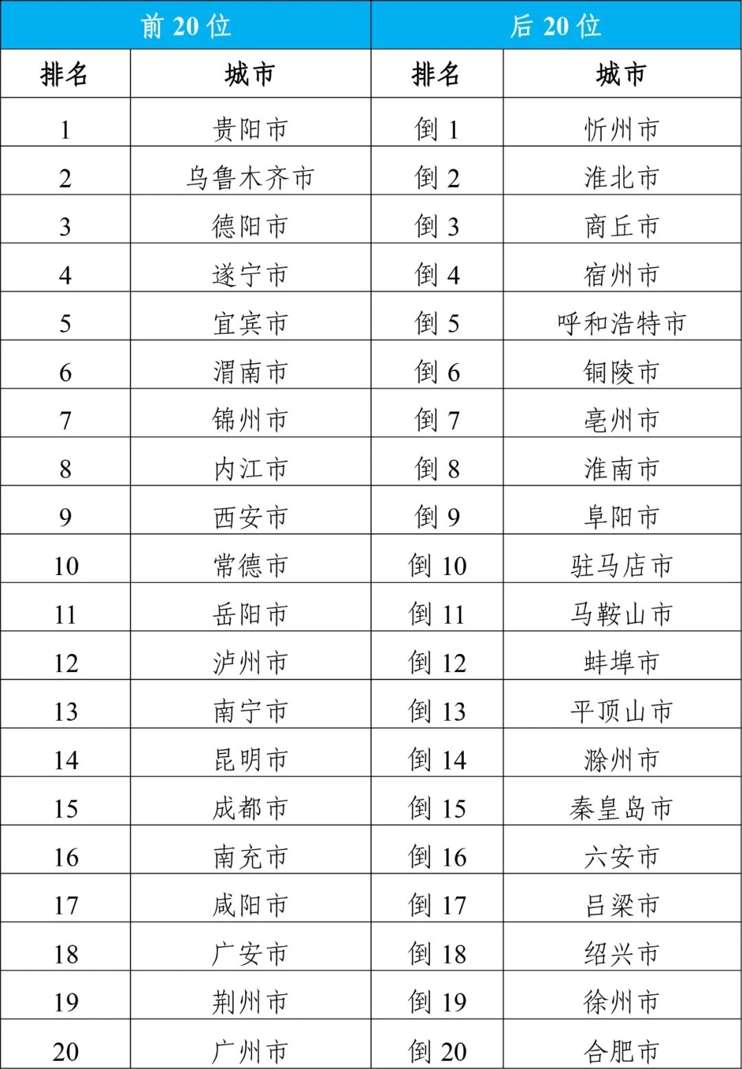2024年最新病菌症状探析，观察与思考