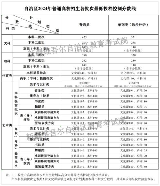 2024年12月4日7菇8姨热门地址回顾与辉煌影响力解读