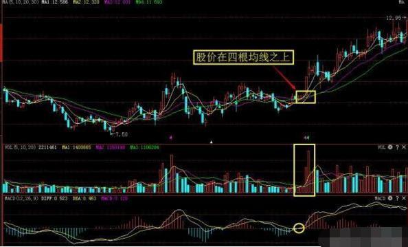 揭秘十二月KDW热门趋势，三大要点深度解析与热门展望