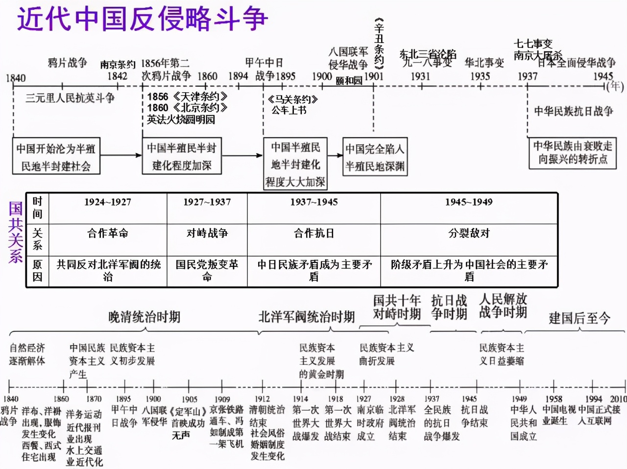 历史上的12月4日，事件回顾与观点探讨
