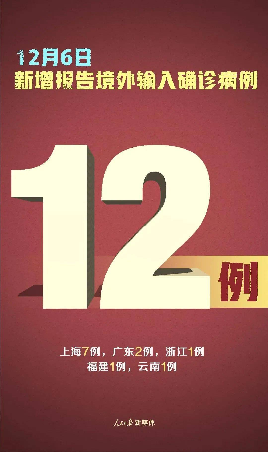 问卷 第341页