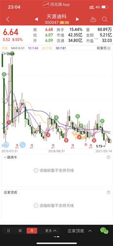 浙大储健最新进展深度解析与历史沿革全面剖析，深度体验与最新情况揭秘