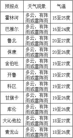 井陉利安驾校最新费用预测，解析未来费用趋势至2024年12月4日