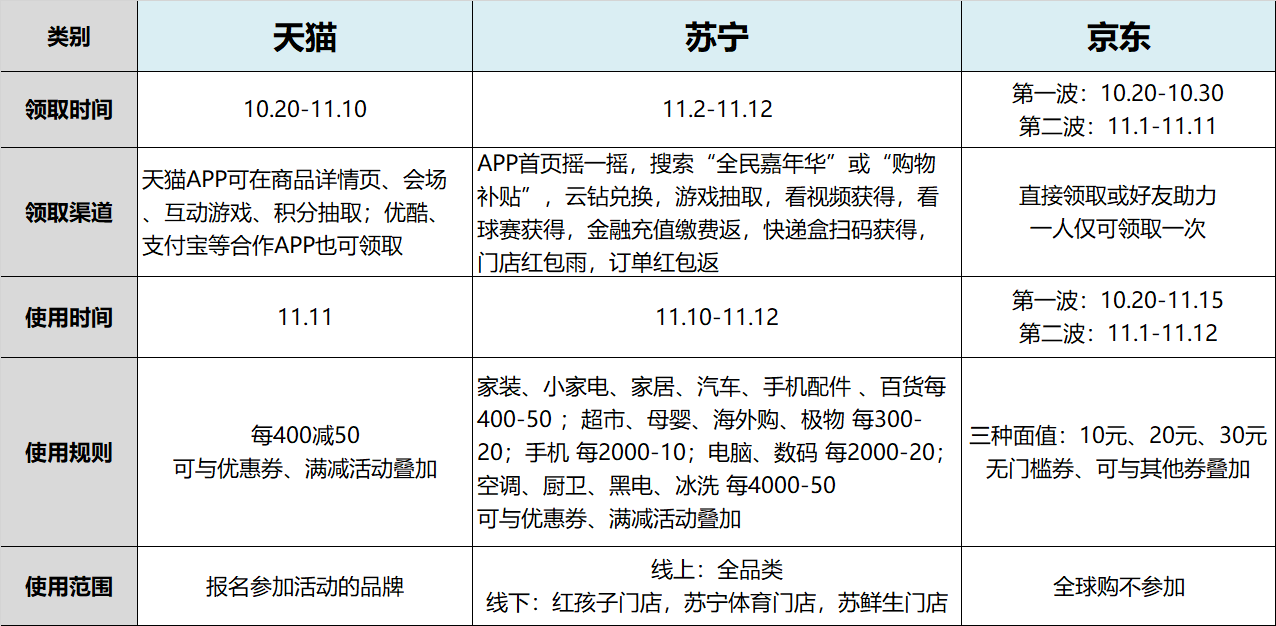揭秘往年12月4日天猫避税策略，深度解析避税方法与犯罪风险警告