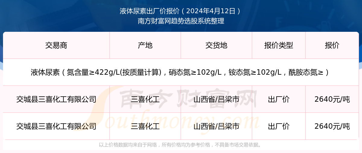 2024年尿奴热门价格深度测评，特性、体验、竞品对比与用户分析