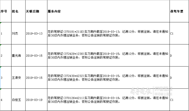 往年12月4日湖北人事任命概览，深度评测、用户分析与竞品对比
