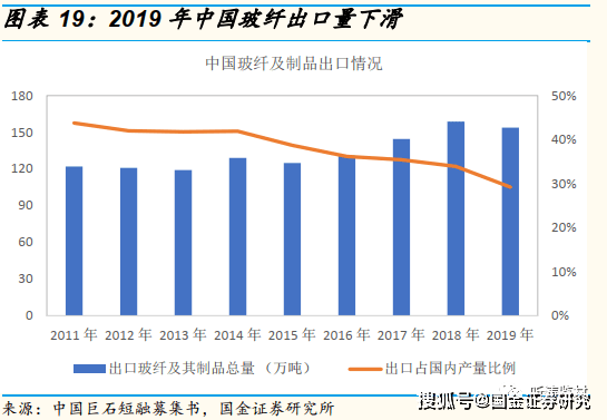 12月美国的经济热门，12月美国经济热门领域深度解析，一步步掌握经济趋势与投资机会