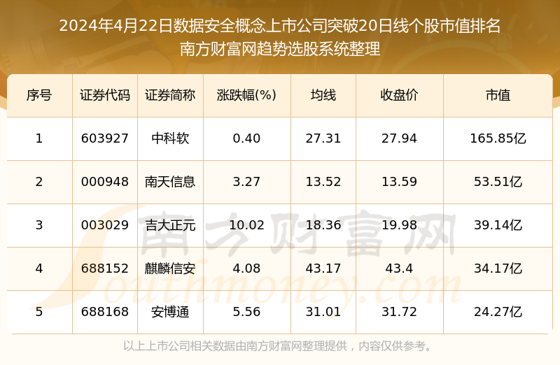 文蜜最新版2024年科技突破，革命性新品震撼登场，预测未来趋势揭晓！