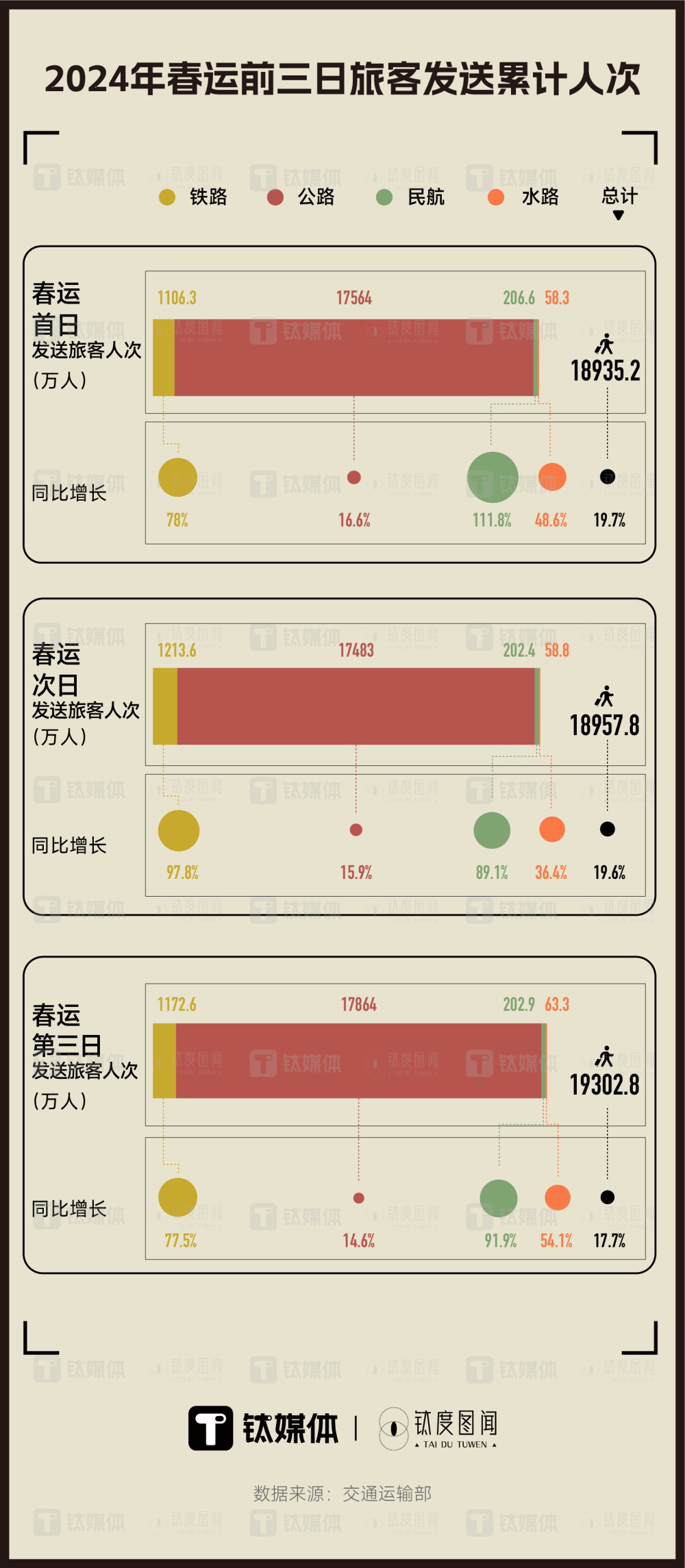 浅笑轻吟梦一曲 第30页