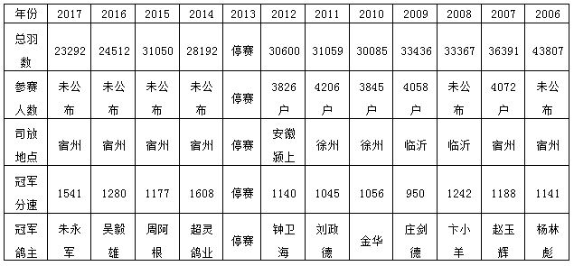 探寻往年12月6日新冠热门简称背后的美食秘境与故事